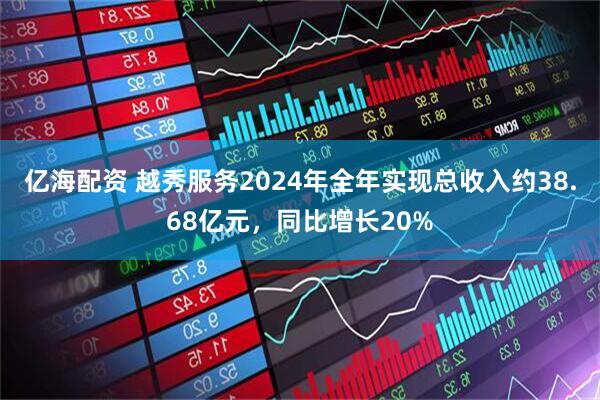 亿海配资 越秀服务2024年全年实现总收入约38.68亿元，同比增长20%