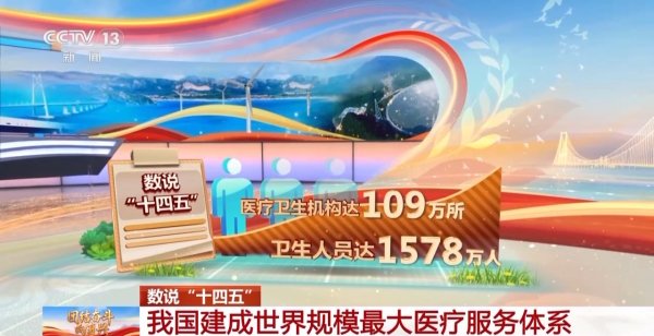 非常谋略 一组数据看“十四五”时期我国卫生健康工作发展成就